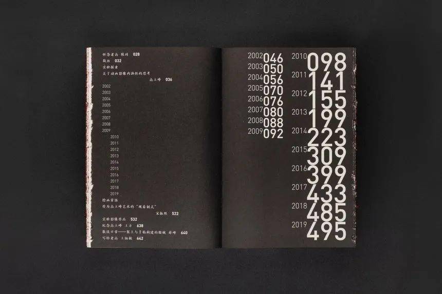 D&AD,創(chuàng)意,鉛筆 . D&AD獎 2022獲獎公布 中國區(qū)創(chuàng)意人共獲18支鉛筆