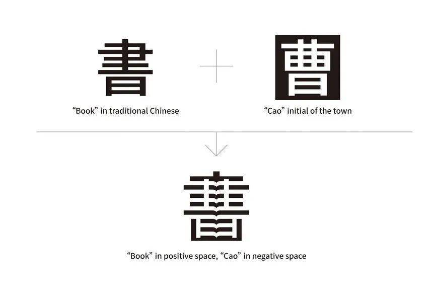 D&AD,創(chuàng)意,鉛筆 . D&AD獎 2022獲獎公布 中國區(qū)創(chuàng)意人共獲18支鉛筆
